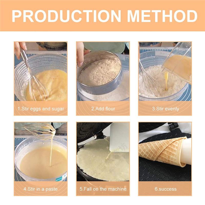 Baking In Kitchen - [Promosi] Pembuat Waffle Cone, Cetakan Pembuat