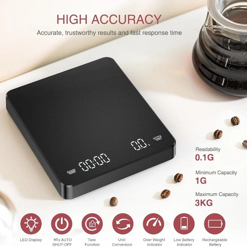 Timbangan Dapur Elektronik Rum - Mini Kitchen Baking ulasan dan harga
